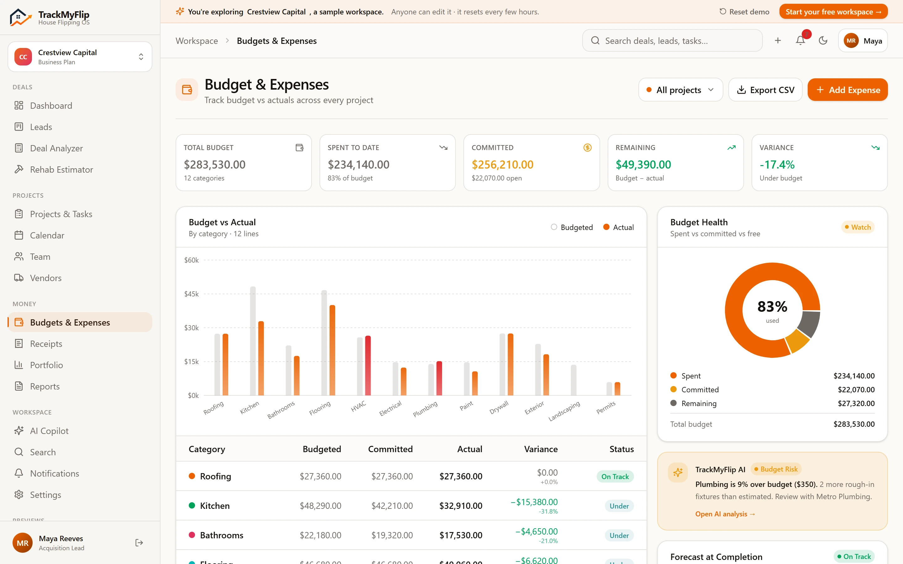 TrackMyFlip Budget & Expenses